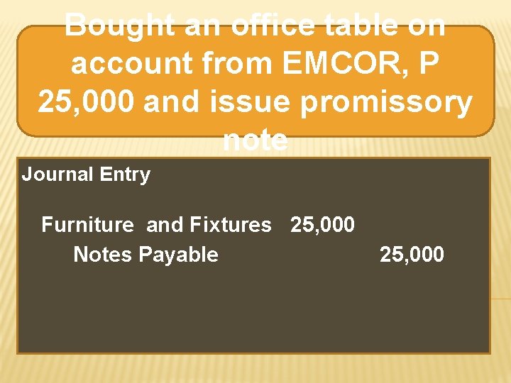 Bought an office table on account from EMCOR, P 25, 000 and issue promissory Bought an office table on account from EMCOR, P 25, 000 and issue promissory