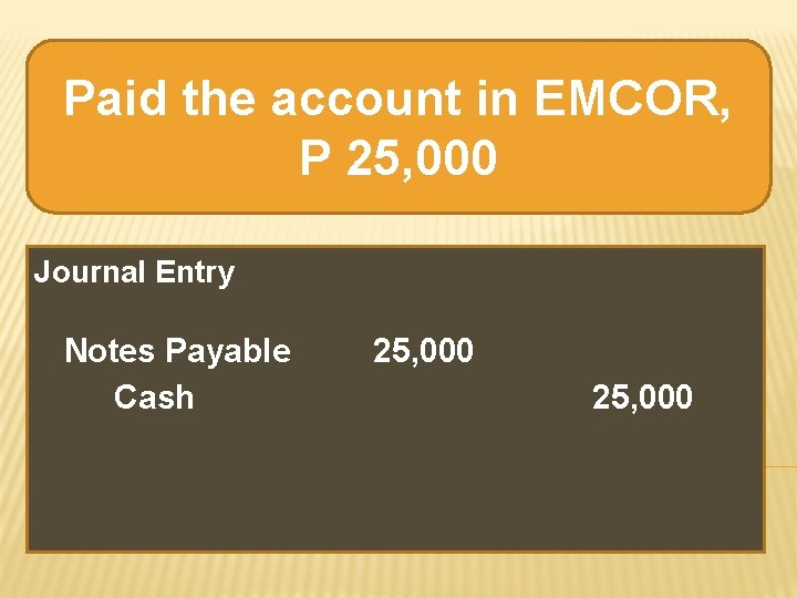 Paid the account in EMCOR, P 25, 000 Journal Entry Notes Payable Cash 25, Paid the account in EMCOR, P 25, 000 Journal Entry Notes Payable Cash 25,