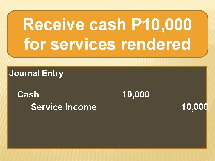 Receive cash P 10, 000 for services rendered Journal Entry Cash Service Income 10, Receive cash P 10, 000 for services rendered Journal Entry Cash Service Income 10,