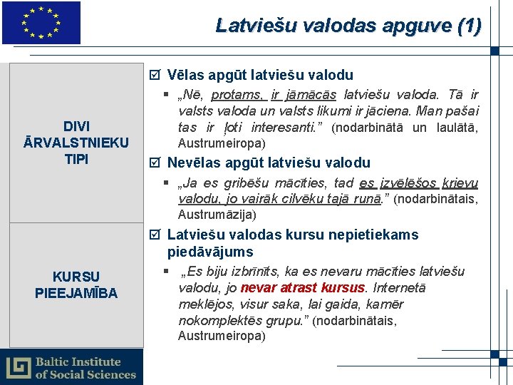 Latviešu valodas apguve (1) þ Vēlas apgūt latviešu valodu § „Nē, protams, ir jāmācās