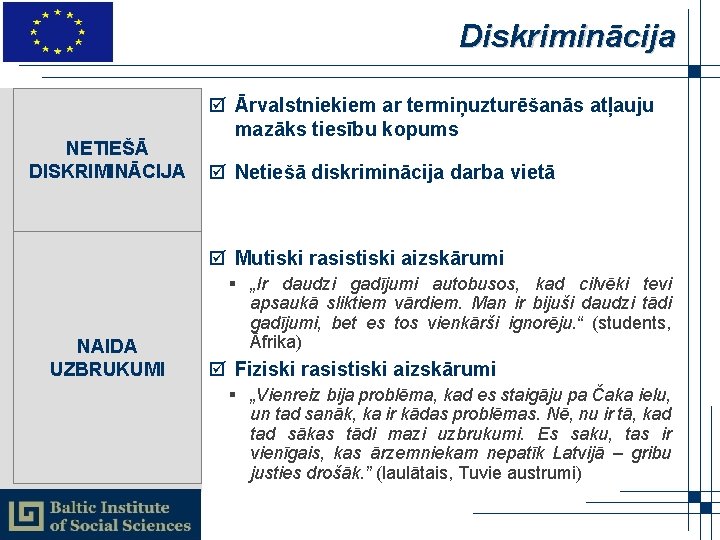 Diskriminācija NETIEŠĀ DISKRIMINĀCIJA þ Ārvalstniekiem ar termiņuzturēšanās atļauju mazāks tiesību kopums þ Netiešā diskriminācija