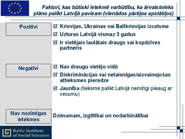 Faktori, kas būtiski ietekmē varbūtību, ka ārvalstnieks plāno palikt Latvijā pavisam (vienādos pārējos apstākļos)