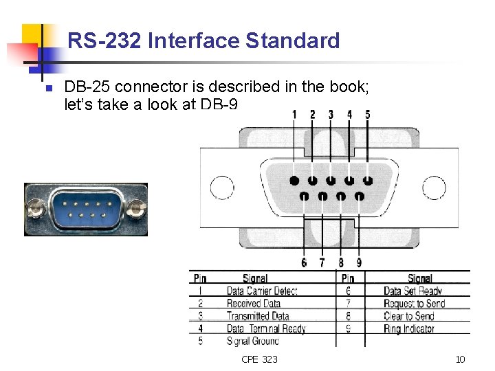 RS-232 Interface Standard n DB-25 connector is described in the book; let’s take a