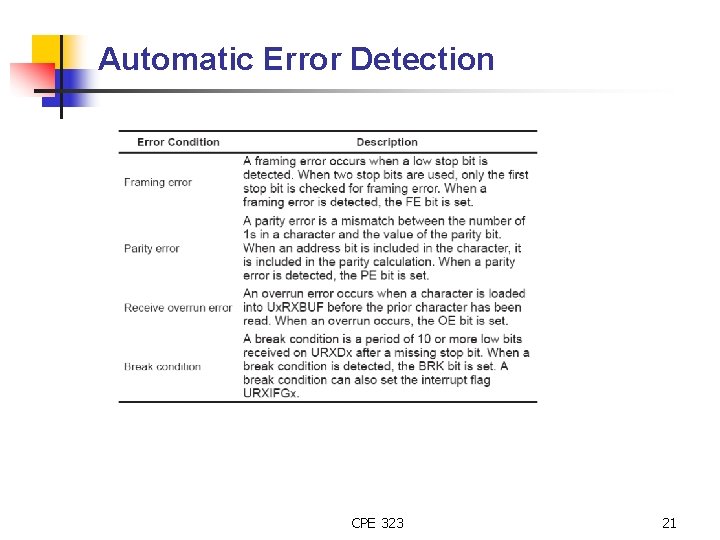 Automatic Error Detection CPE 323 21 