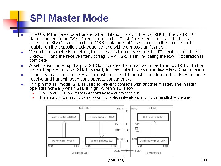 SPI Master Mode n n n The USART initiates data transfer when data is