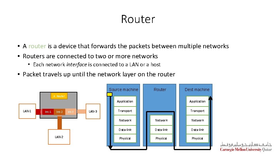 Router • A router is a device that forwards the packets between multiple networks