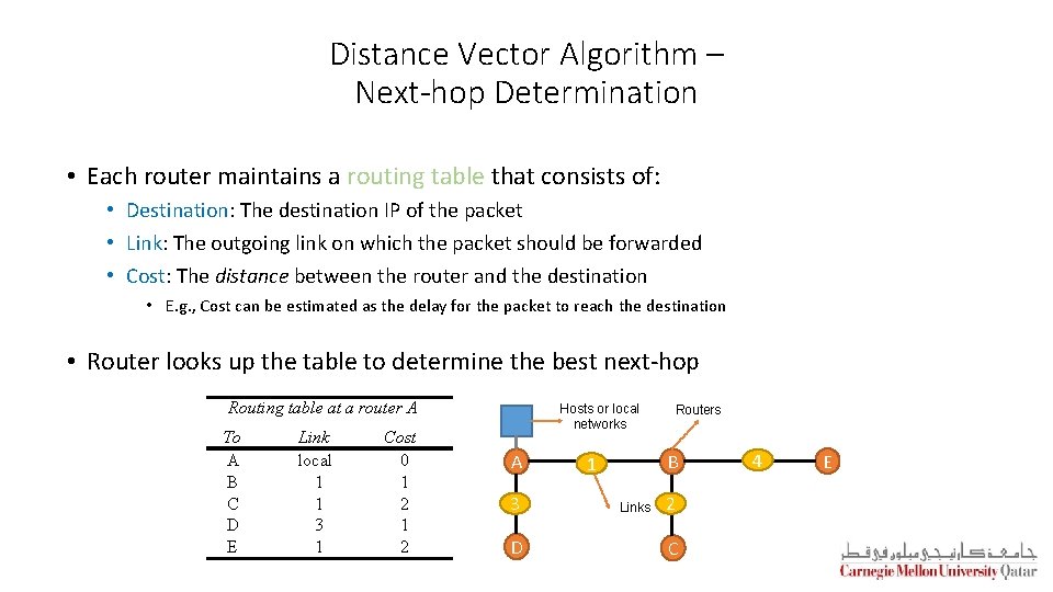 Distance Vector Algorithm – Next-hop Determination • Each router maintains a routing table that