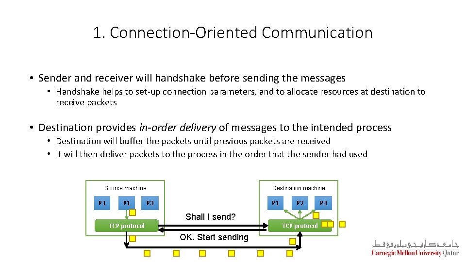 1. Connection-Oriented Communication • Sender and receiver will handshake before sending the messages •