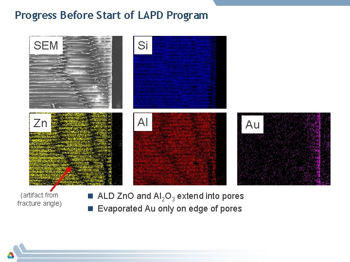 Progress Before Start of LAPD Program SEM Si Zn Al (artifact from fracture angle)