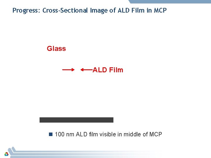 Progress: Cross-Sectional Image of ALD Film in MCP Glass ALD Film n 100 nm