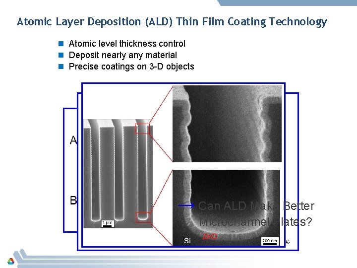 Atomic Layer Deposition (ALD) Thin Film Coating Technology n Atomic level thickness control n