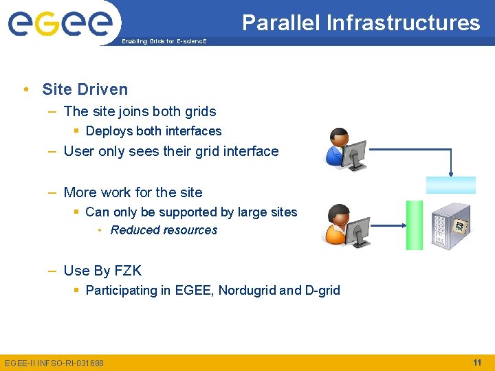 Parallel Infrastructures Enabling Grids for E-scienc. E • Site Driven – The site joins