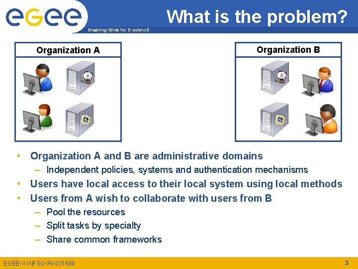 What is the problem? Enabling Grids for E-scienc. E Organization A Organization B •