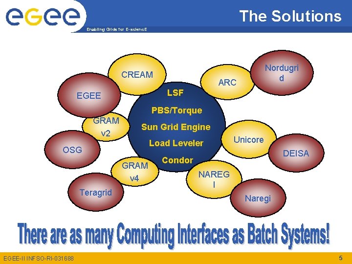 The Solutions Enabling Grids for E-scienc. E CREAM Nordugri d ARC LSF EGEE PBS/Torque