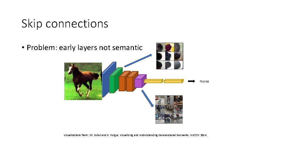 Skip connections • Problem: early layers not semantic Horse Visualizations from : M. Zeiler