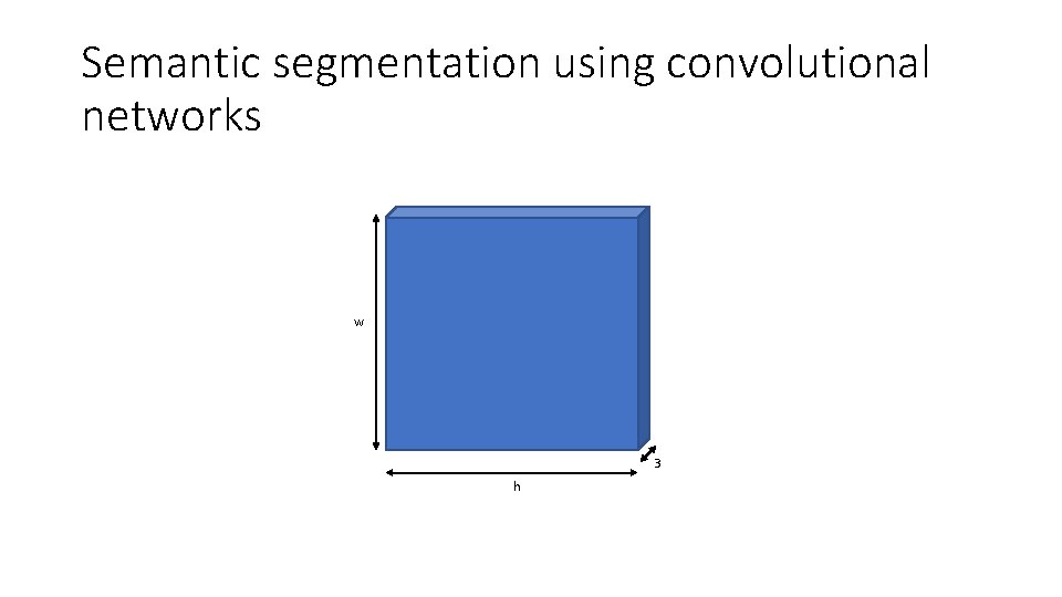 Semantic segmentation using convolutional networks w 3 h 