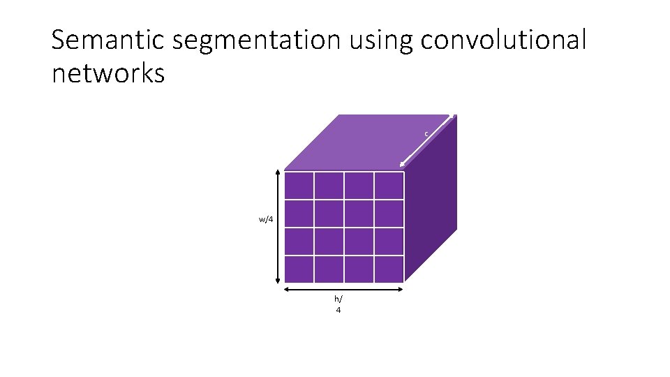 Semantic segmentation using convolutional networks c w/4 h/ 4 
