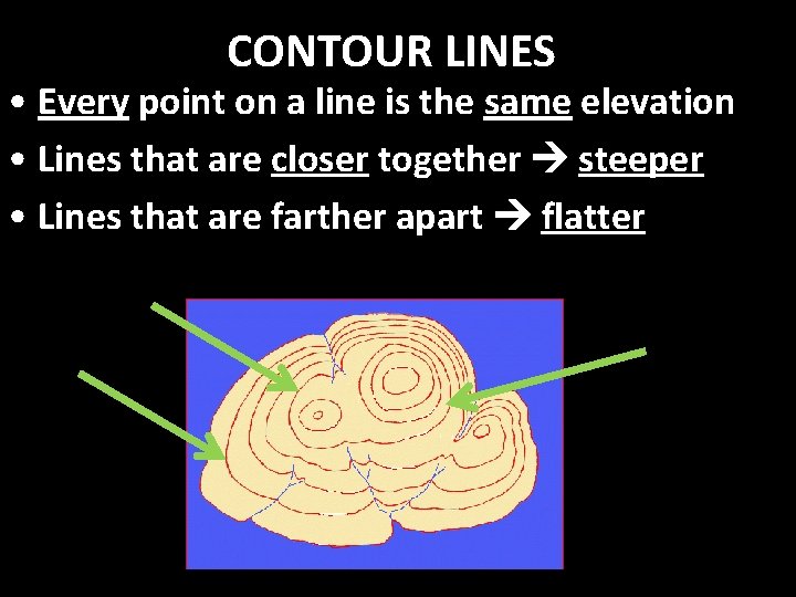 CONTOUR LINES • Every point on a line is the same elevation • Lines