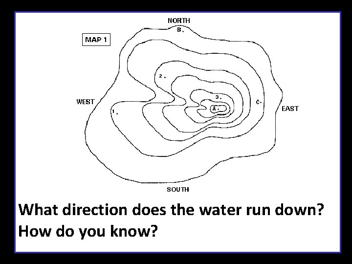 What direction does the water run down? How do you know? 