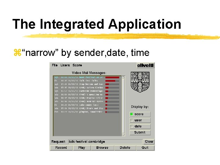 The Integrated Application z“narrow” by sender, date, time 