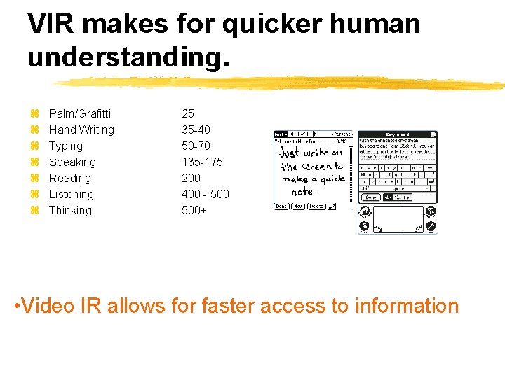 VIR makes for quicker human understanding. z z z z Palm/Grafitti Hand Writing Typing