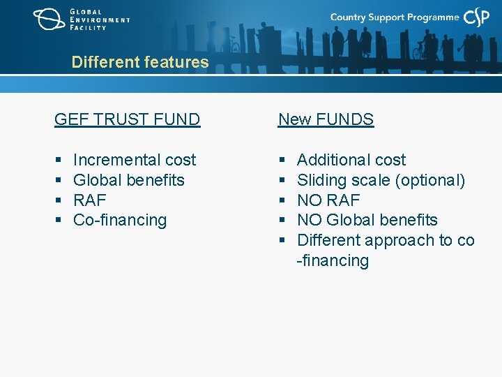 Different features GEF TRUST FUND New FUNDS § § § § § Incremental cost