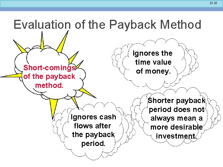 13 -10 Evaluation of the Payback Method Short-comings of the payback method. Ignores cash