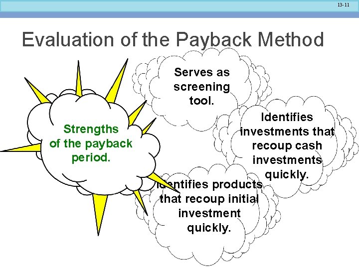 13 -11 Evaluation of the Payback Method Serves as screening tool. Strengths of the
