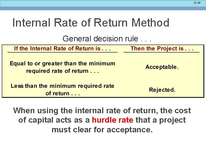 13 -20 Internal Rate of Return Method General decision rule. . . When using