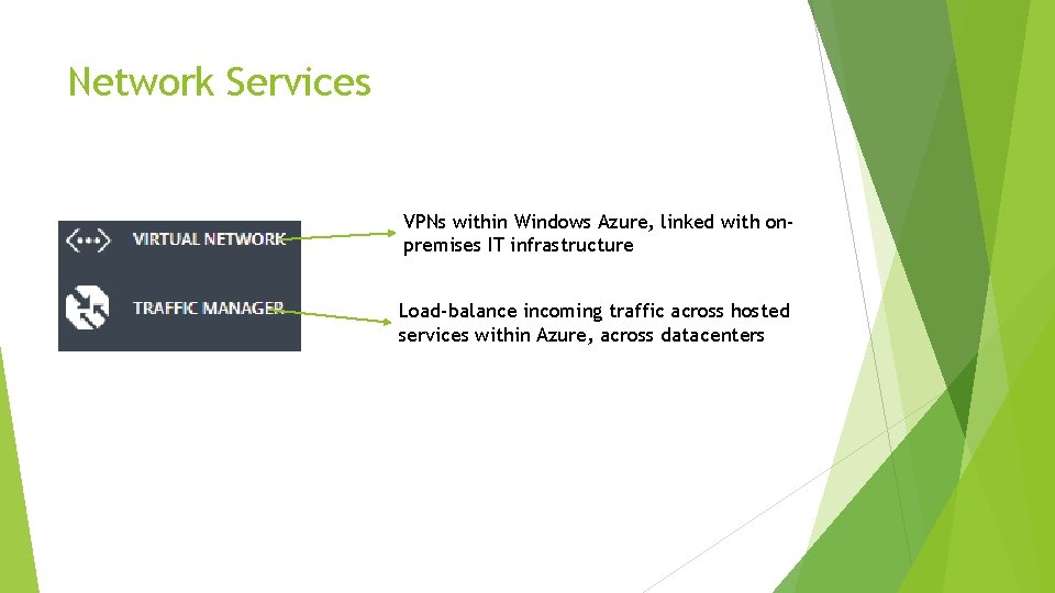 Network Services VPNs within Windows Azure, linked with onpremises IT infrastructure Load-balance incoming traffic