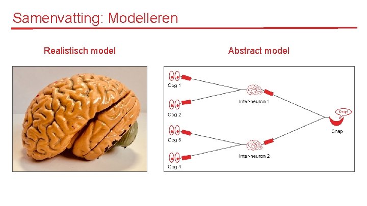 Samenvatting: Modelleren Realistisch model Abstract model 