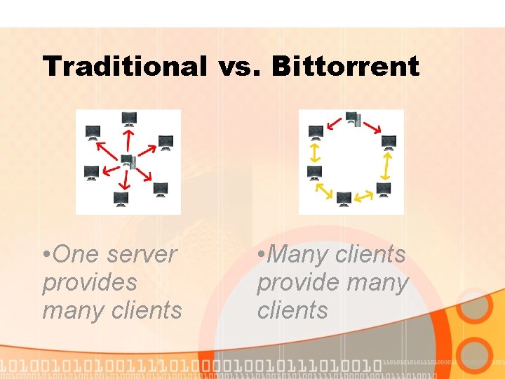 Traditional vs. Bittorrent • One server provides many clients • Many clients provide many
