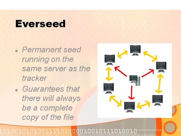 Everseed Permanent seed running on the same server as the tracker Guarantees that there