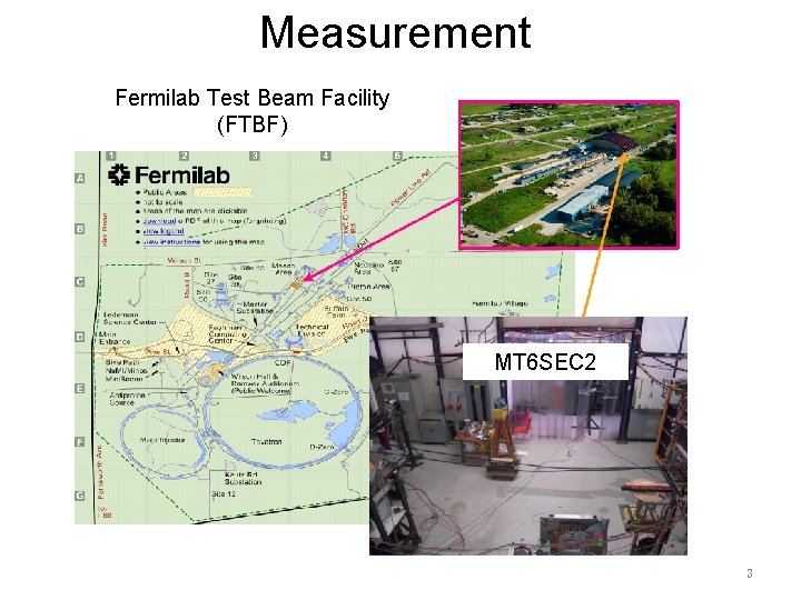 Measurement Fermilab Test Beam Facility (FTBF) MT 6 SEC 2 3 