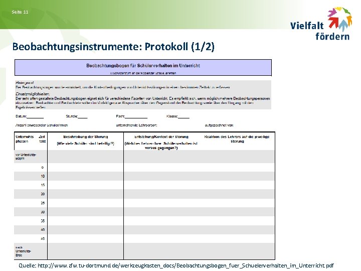 Seite 11 Beobachtungsinstrumente: Protokoll (1/2) Quelle: http: //www. zfw. tu-dortmund. de/werkzeugkasten_docs/Beobachtungsbogen_fuer_Schuelerverhalten_im_Unterricht. pdf 