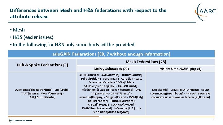 Differences between Mesh and H&S federations with respect to the attribute release • Mesh