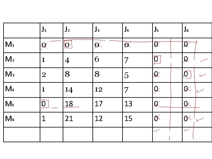 J 1 J 2 J 3 J 4 J 5 J 6 M 1 J 1 J 2 J 3 J 4 J 5 J 6 M 1