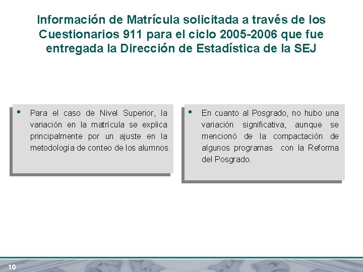 Información de Matrícula solicitada a través de los Cuestionarios 911 para el ciclo 2005