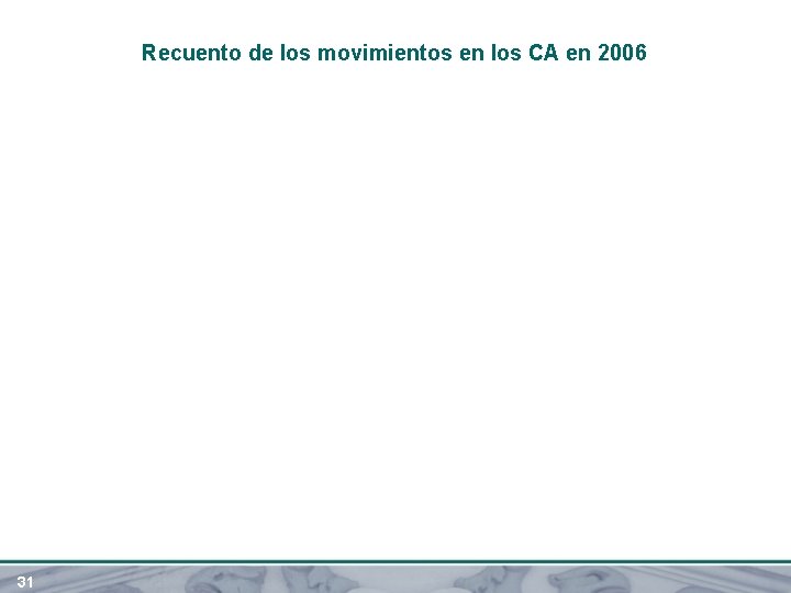 Recuento de los movimientos en los CA en 2006 31 