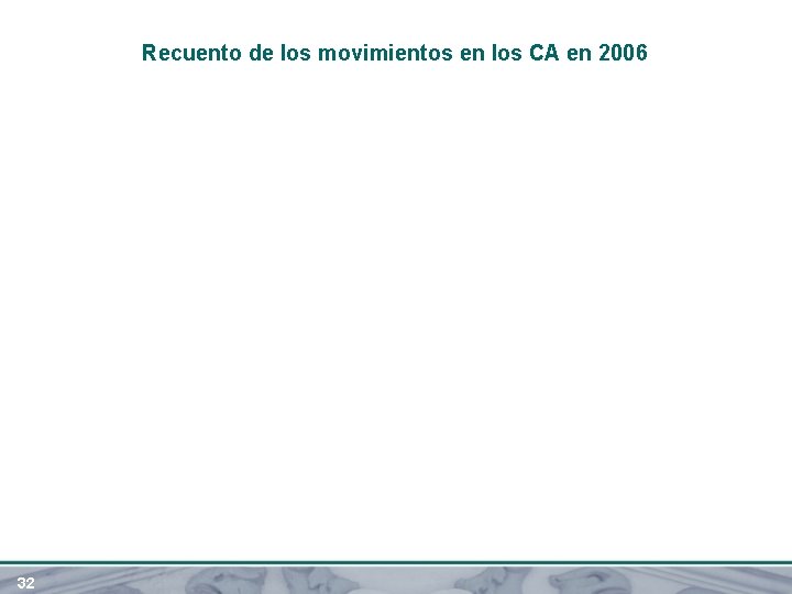 Recuento de los movimientos en los CA en 2006 32 