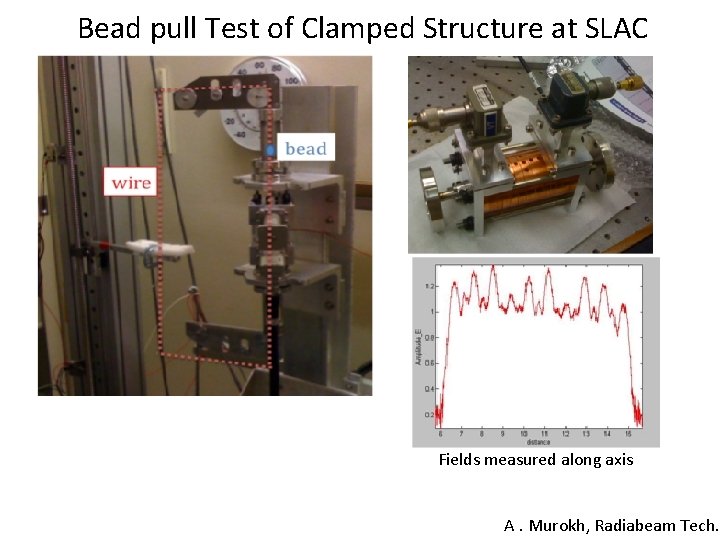 Bead pull Test of Clamped Structure at SLAC Fields measured along axis A. Murokh,