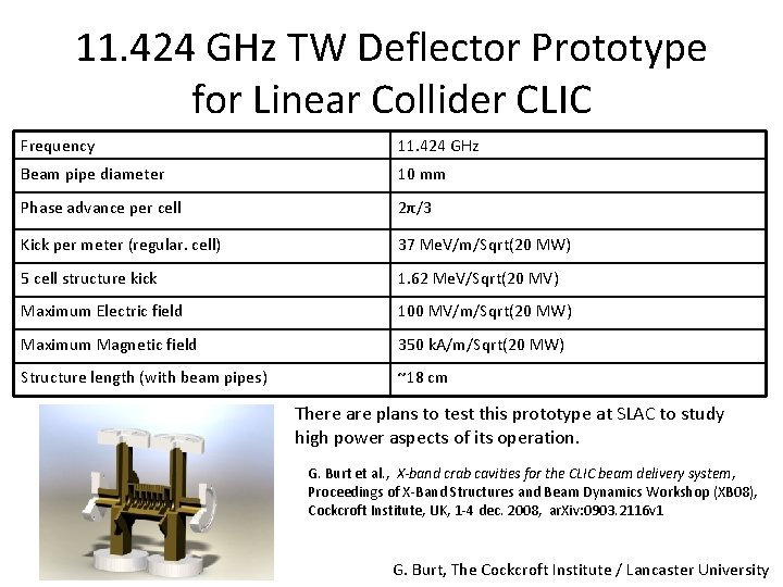 11. 424 GHz TW Deflector Prototype for Linear Collider CLIC Frequency 11. 424 GHz
