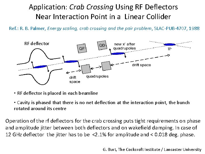 Application: Crab Crossing Using RF Deflectors Near Interaction Point in a Linear Collider Ref.