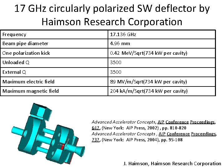 17 GHz circularly polarized SW deflector by Haimson Research Corporation Frequency 17. 136 GHz