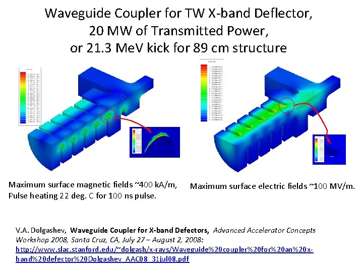 Waveguide Coupler for TW X-band Deflector, 20 MW of Transmitted Power, or 21. 3