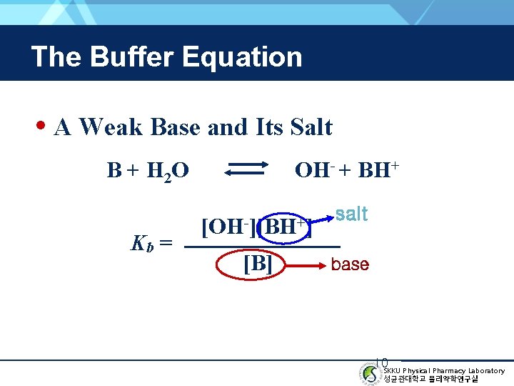 The Buffer Equation • A Weak Base and Its Salt B + H 2