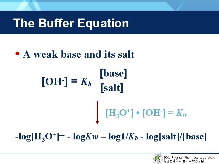 The Buffer Equation • A weak base and its salt [OH-] = Kb [base]