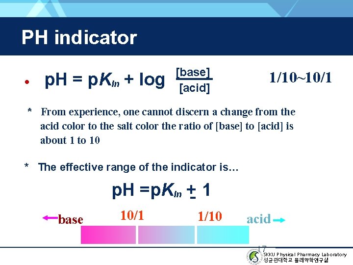PH indicator • p. H = p. KIn + log [base] [acid] 1/10~10/1 *