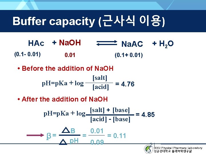 Buffer capacity (근사식 이용) HAc + Na. OH (0. 1 - 0. 01) 0.