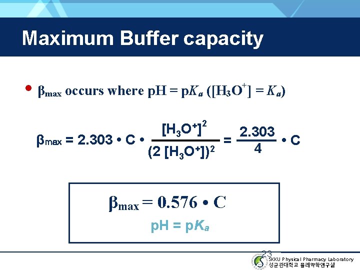 Maximum Buffer capacity • βmax occurs where p. H = p. Ka ([H 3